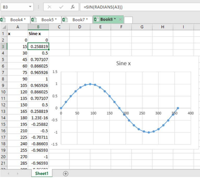 excel exponential trendline equation set intercept