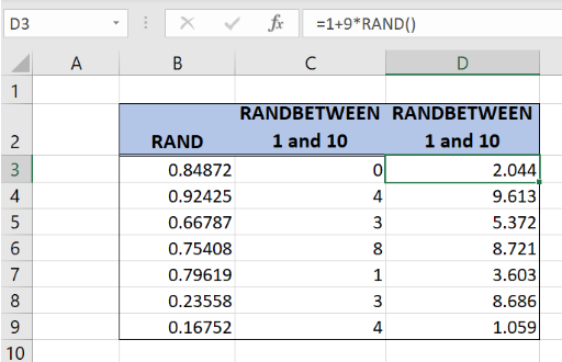 random-number-generator-in-excel-and-google-sheets-excel-experts