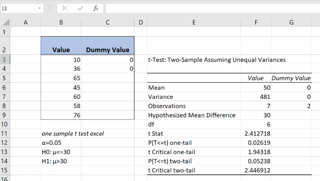 How To Do T Test In Excel Excelchat