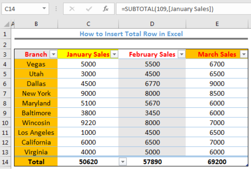 How to Insert Total Row in Excel Excelchat