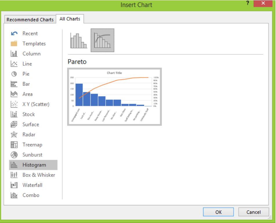 Google Sheets Pareto Chart