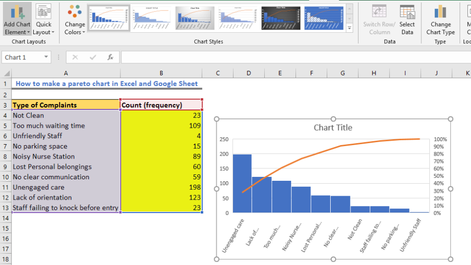 Google Sheets Pareto Chart