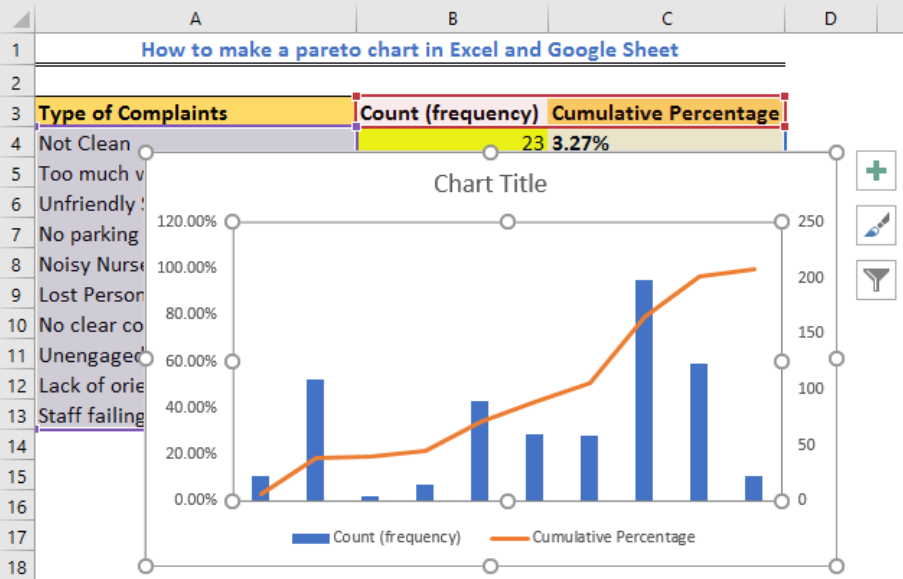 how to create a pareto chart in excel 2013