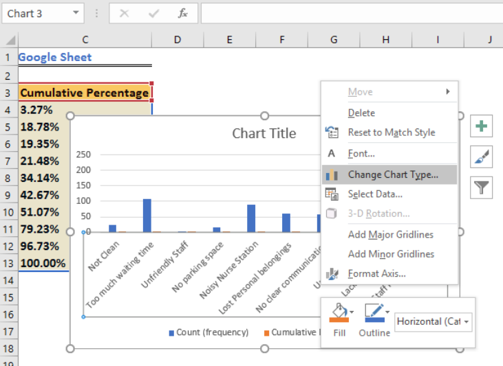 How To Make A Pareto Chart In Google Sheets