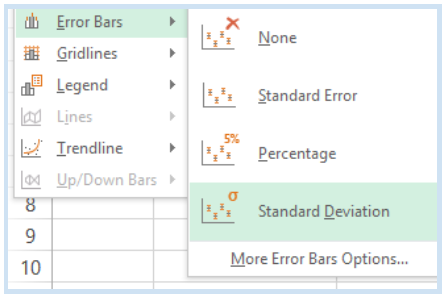 add error bars excel for mac