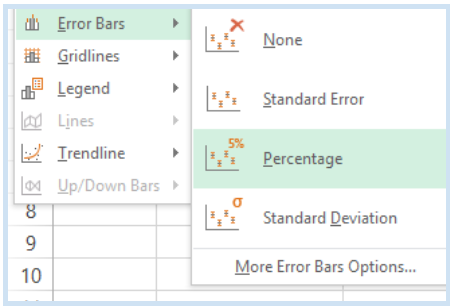 make error bars in excel for mac