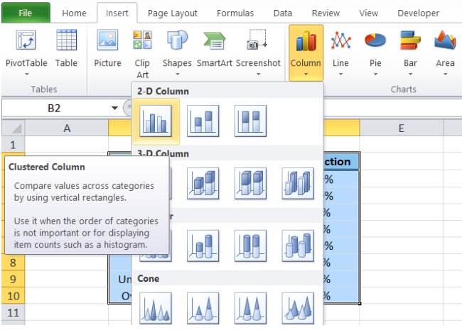 How To Create A Clustered Column Chart In Excel