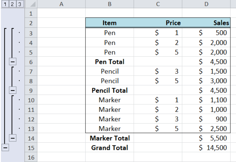 How To Insert Subtotals In Excel Excelchat 3267