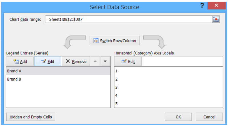 How To Edit Legend In Excel Excelchat