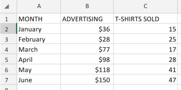 excel linest function returns error