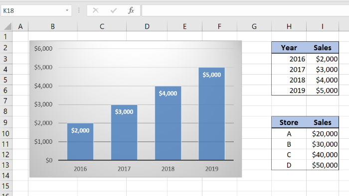 excel change x axis scale