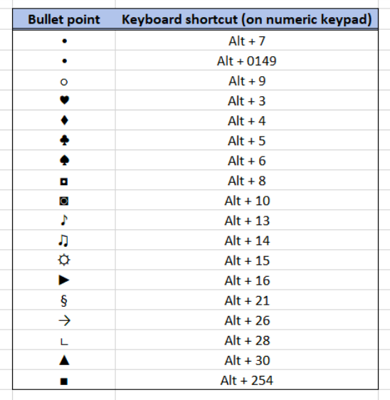 Bullet Point Symbol Images Draw jelly