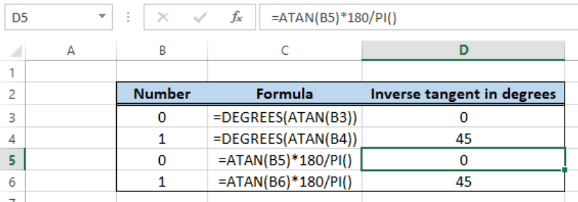 How To Do Inverse Tan In Excel