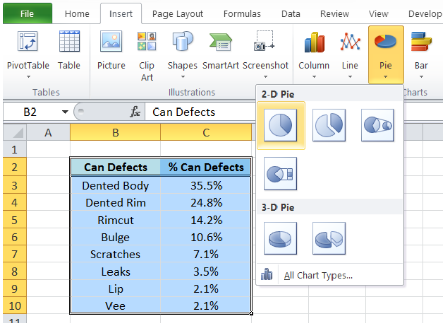 how to create pie charts in excel 2013