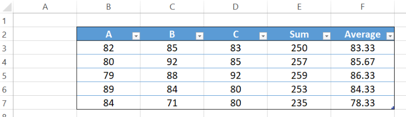  How to make an Excel header row - Excelchat