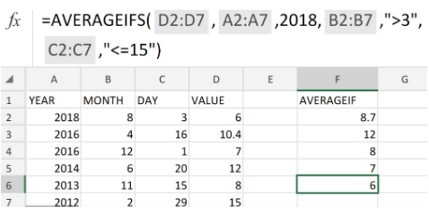 creating a boxplot in excel 2016 mac