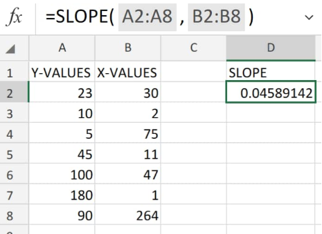 Slope In Excel Formula Example How To Calculate Slope In Excel - ZOHAL