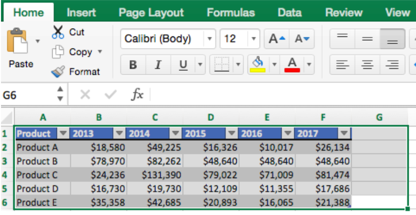 Create A New Chart Template From The Selected Chart