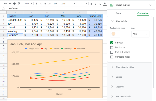 Google Chart Background Color