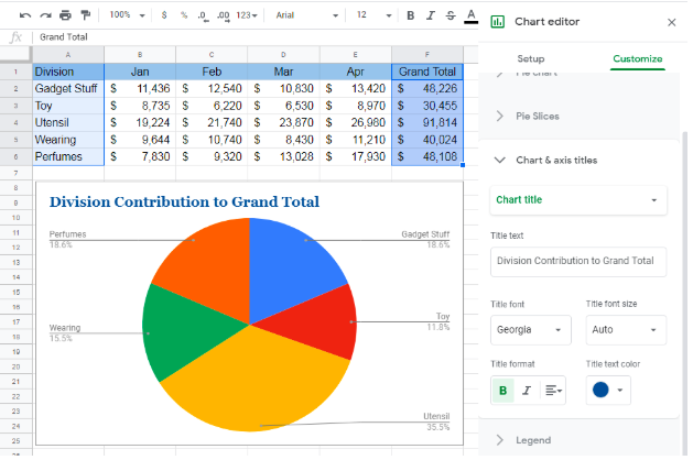 Pie Chart Google Sheets