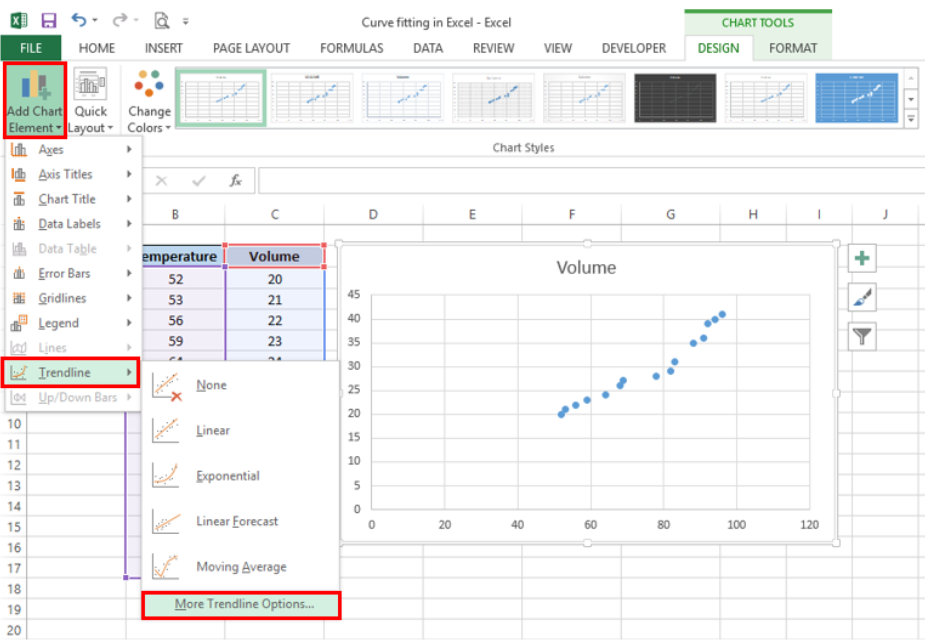 Curve fitting in Excel - Excelchat