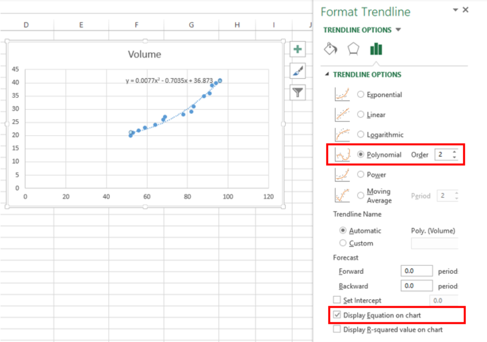 Curve fitting in Excel - Excelchat