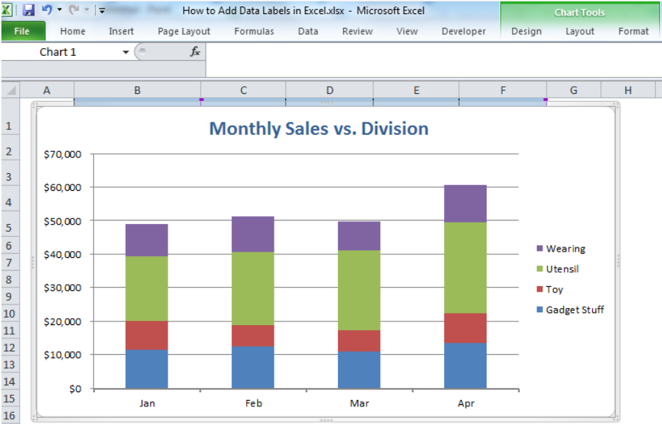 Charts add. Фильтр в диаграмме excel. Мастер диаграмм в эксель. Excel лейбл. Организационные диаграммы в excel.