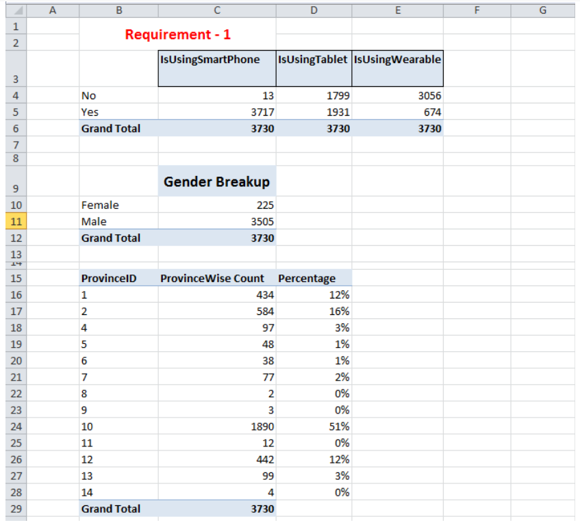 interruzione-meraviglioso-film-how-to-attach-excel-file-in-ppt-abuso