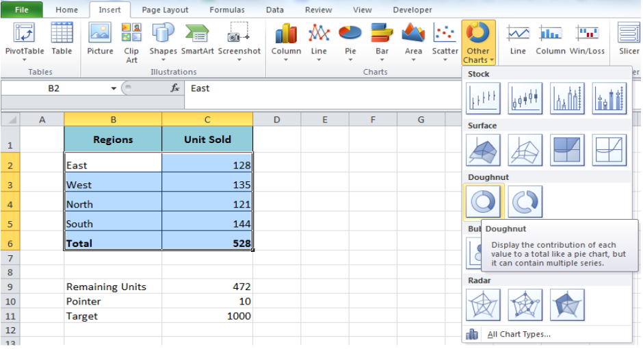 how to make a pie chart in excel with a hole