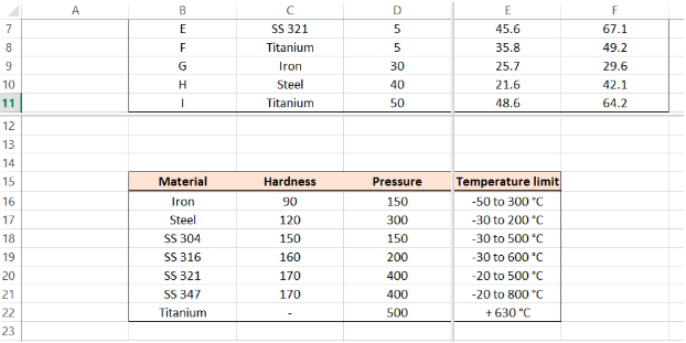 how to split my screen so excel is on both screens