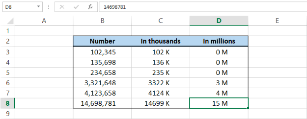 how-to-format-numbers-in-thousands-million-or-billions-in-excel-images