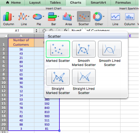 add axis titles in excel 2011 for mac