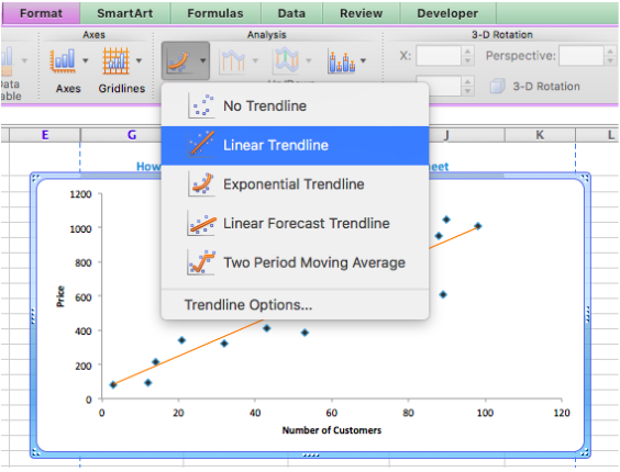 how to insert best fit line in excel for mac