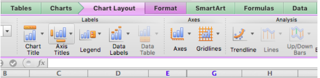 How to add Line of Best Fit in Excel and Google Spreadsheet - Excelchat