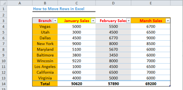 excel rotate row to column