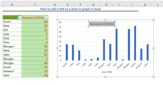 Insert Chart Title Excel