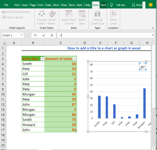 How To Add Chart Title