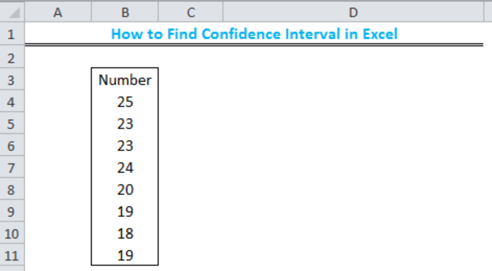 confidence interval analysis cia software download