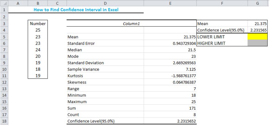 find confedince interval in minitab express