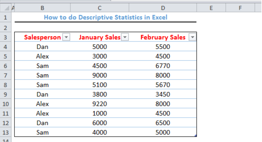 download descriptive statistics analysis tool excel for mac