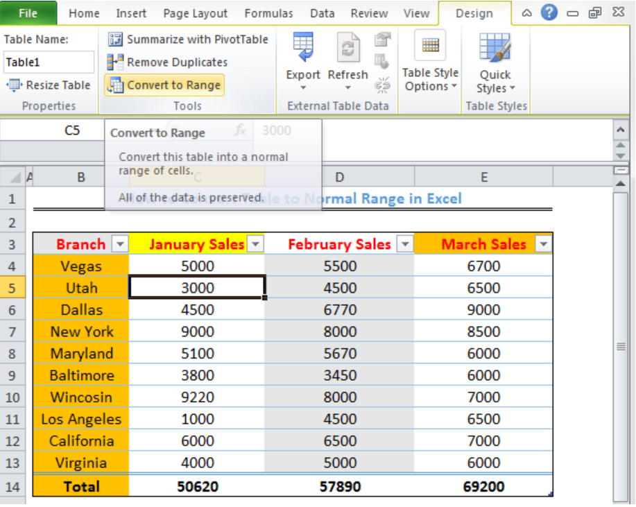 Convert Table To Normal Range Decoration D Automne 6420