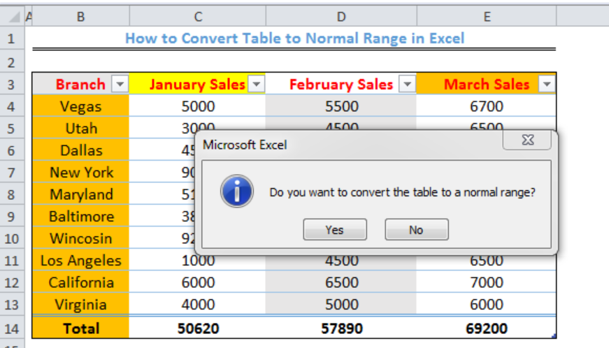 spreadsheet converter more than 4000 cells