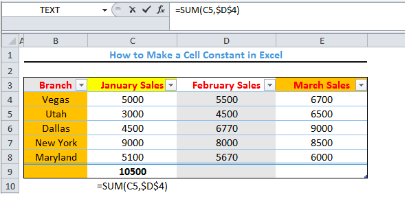 spreadsheet converter how to mark cell as constant