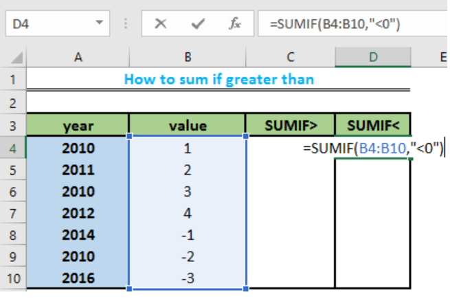 sumif less than or equal to