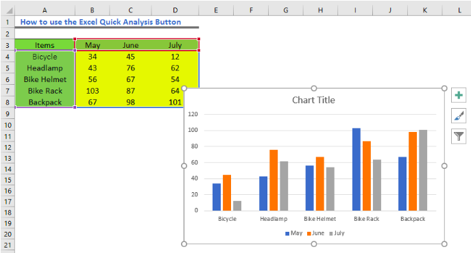 excel quick analysis button and chart