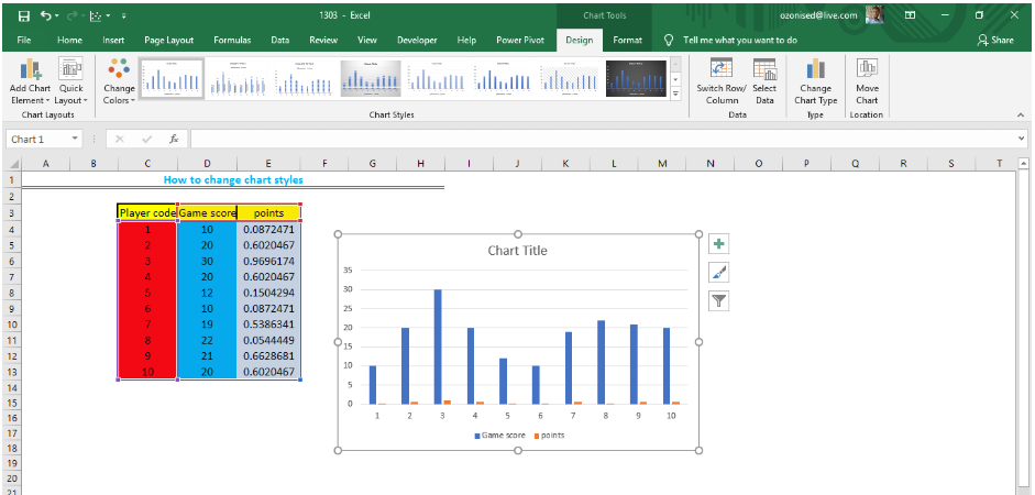 How To Change A Chart Style