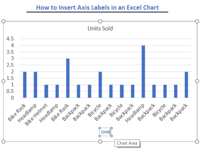 change axis labels excel 2008 for mac