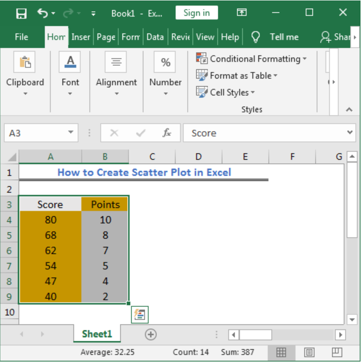 How to Create Scatter Plot in Excel