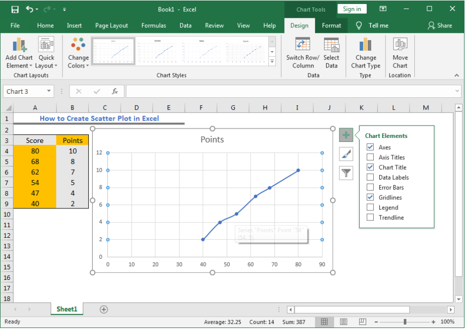 how to make excel graph axis label go down