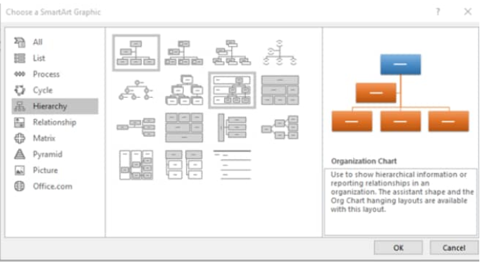 Making An Org Chart In Excel